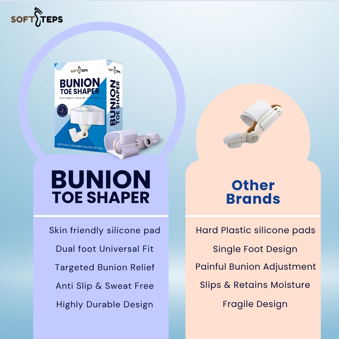 SoftSteps Bunion Toe Shaper
