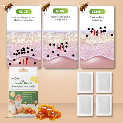 Softsteps Planta Relief – BeeVenom Foot Patch