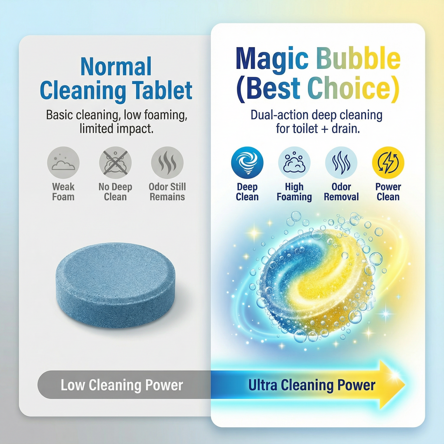 Magic Bubble Cleans while removing blockages