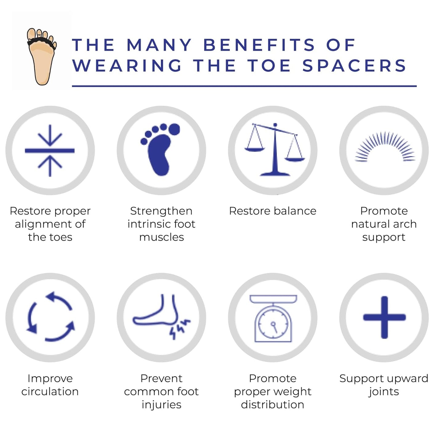 Softsteps Toe Separator - Bunion Toe Corrector