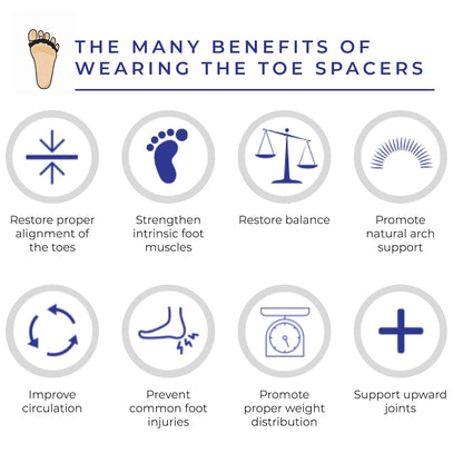 Softsteps Toe Separator - Bunion Toe Corrector